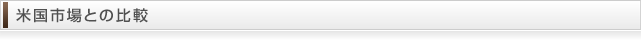 米国市場との比較